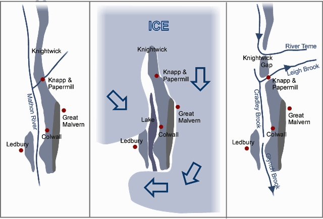 Evolution of the Mathon valley